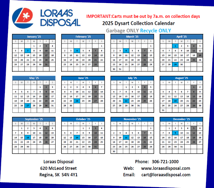 2025-Dysart Loraas.pdf